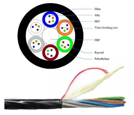 Outdoor Duct Air Blown Fiber Cable 12 - 144 Core HDPE Microduct Fiber Cable