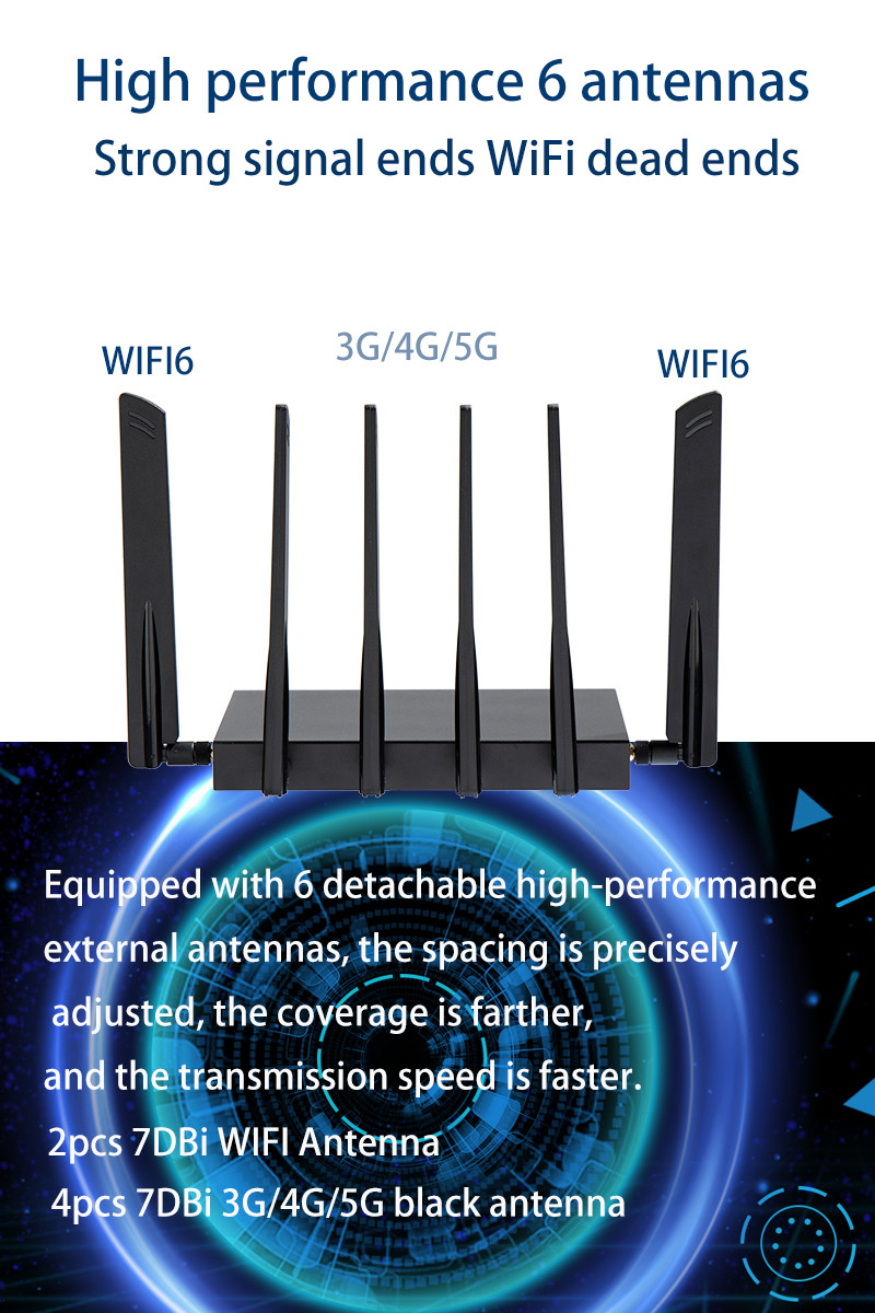 Openwrt System 5G Wifi 6 Router Dual Core Network Chip MT7621