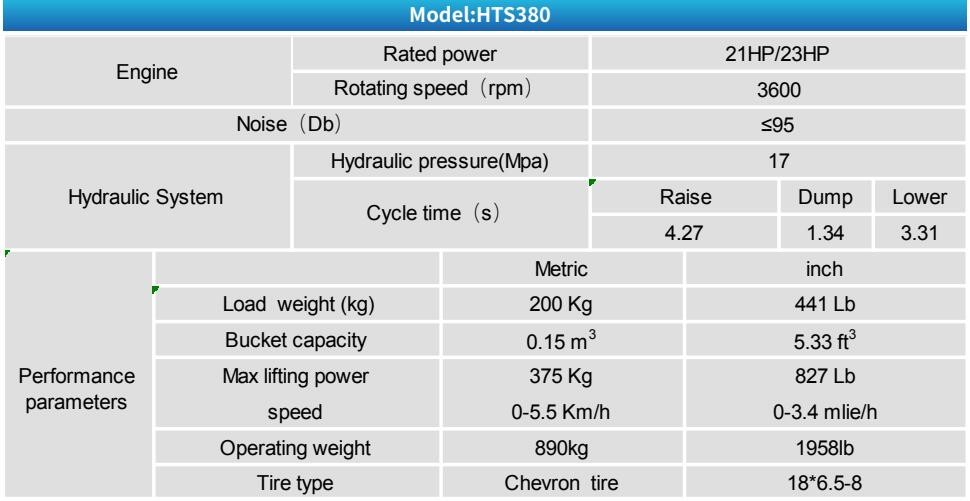 Euro 5 CE EPA Mini Skid Steer Loader Multifunctional Engineering Vehicles