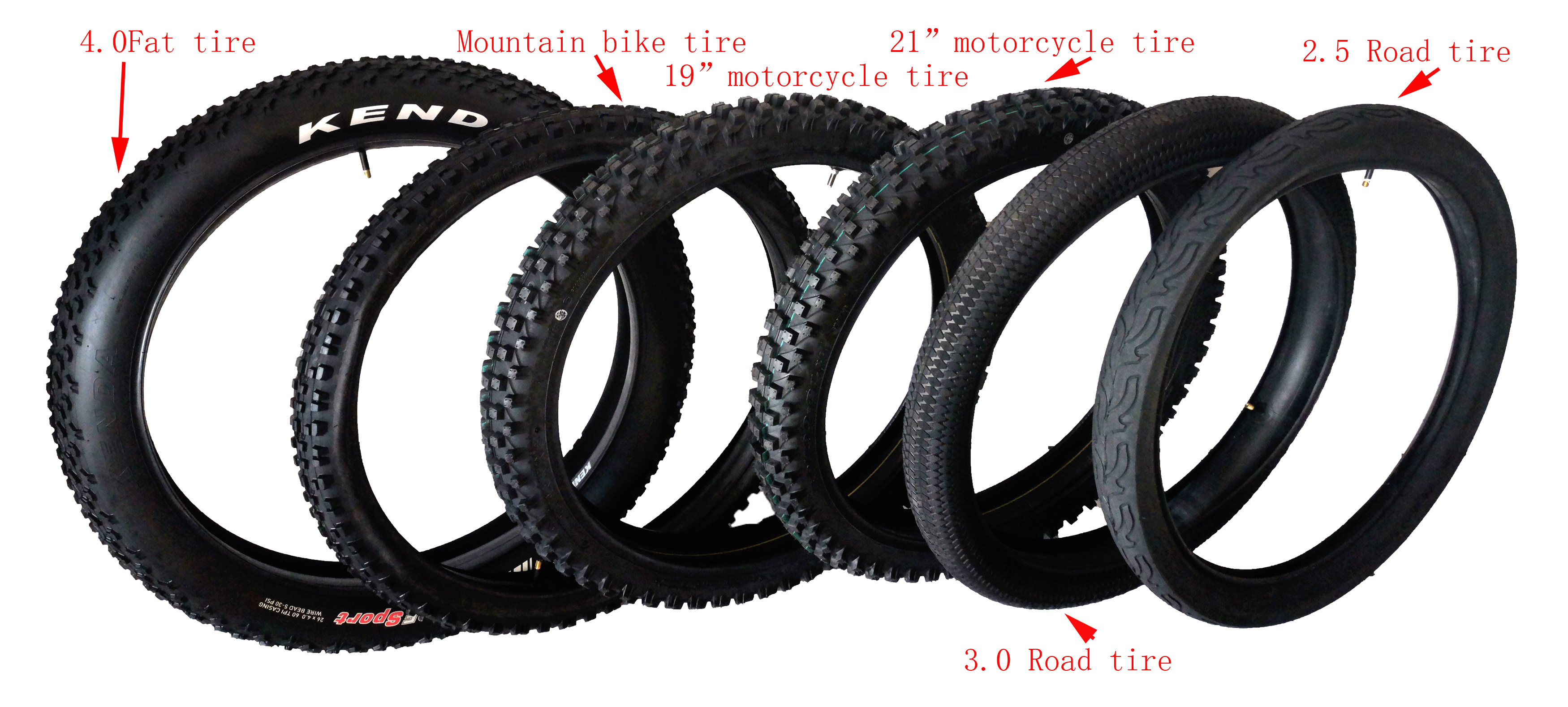 2021 HIGH SPEED 3000W 5000W 8000W E BIKES ELECTRIC BIKE BICYCLE ELECTRIC MOTORCYCLE DIRT BIKE FOR US MARKET