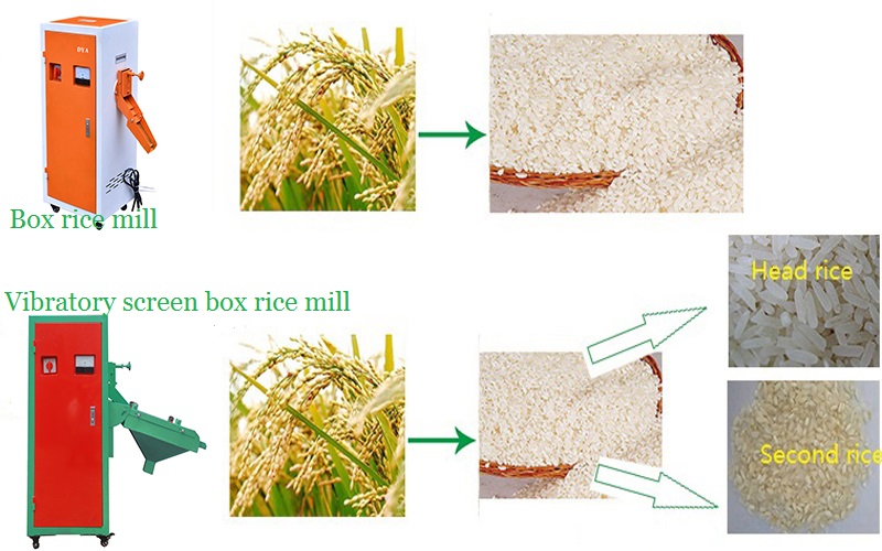 DONGYA Full Automatic Huller Rice Milling Machine