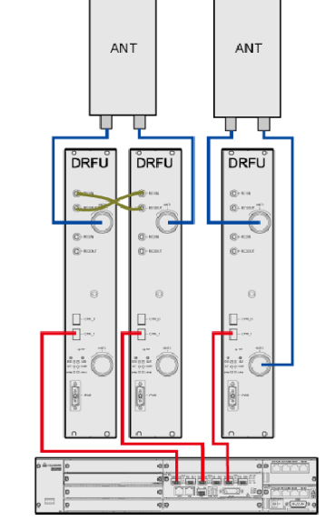 DRFU M1800 GMKM1DRFU 02315743 for bts3900