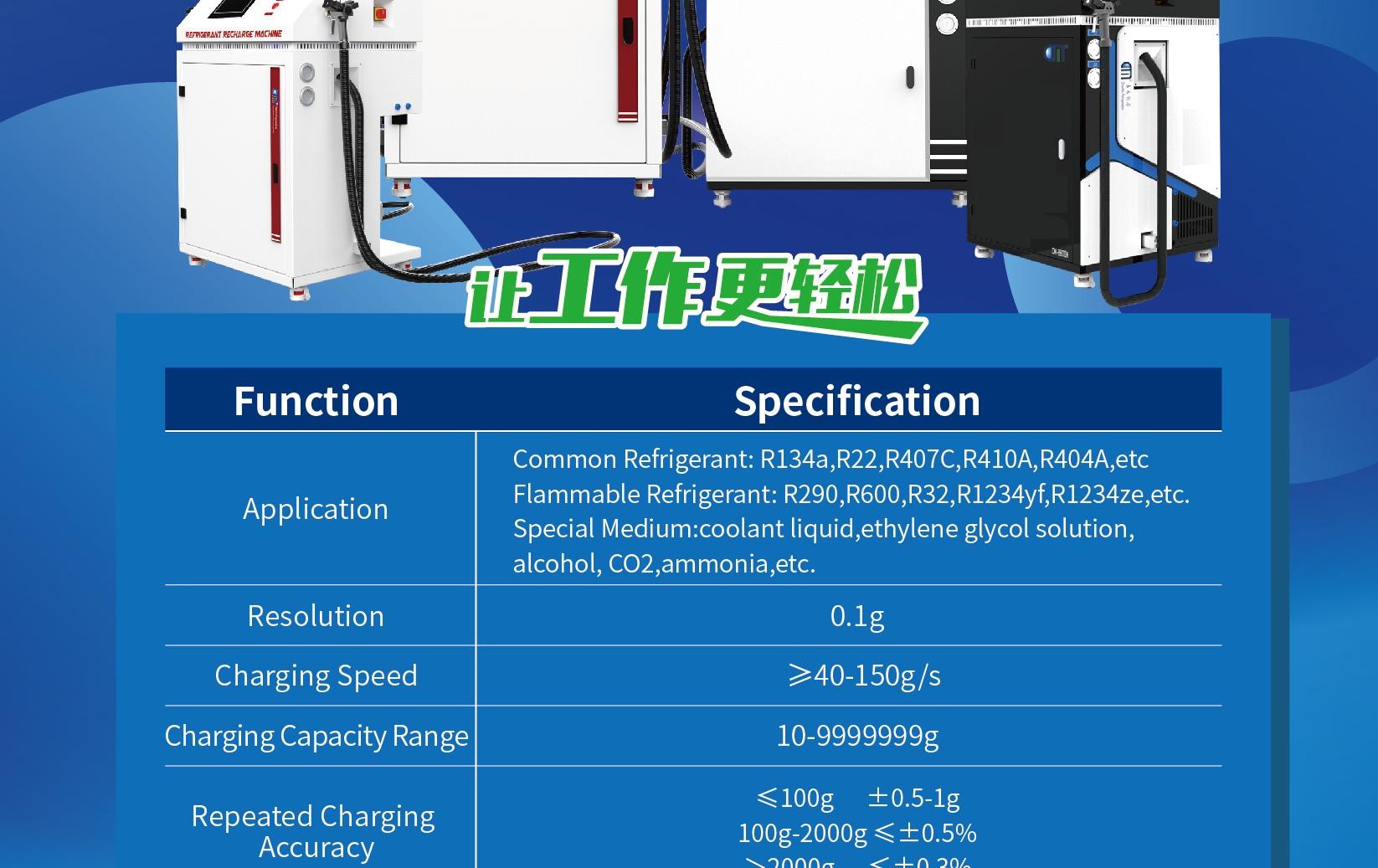 PLC Refrigerant Gas Filling Machine R134a R410a Automatic AC Recharge Equipment