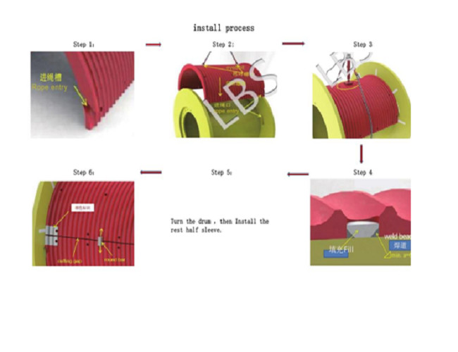 Steel Q235 Construction Winch Machine 5 Ton Red For Coal Mine