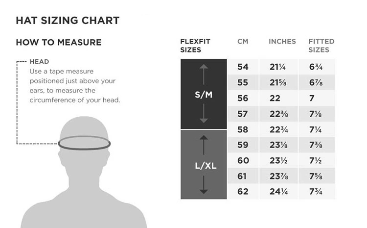 OEM 5 Panel Trucker Cap Bulk Blank Trucker Mesh Hat Without Logo
