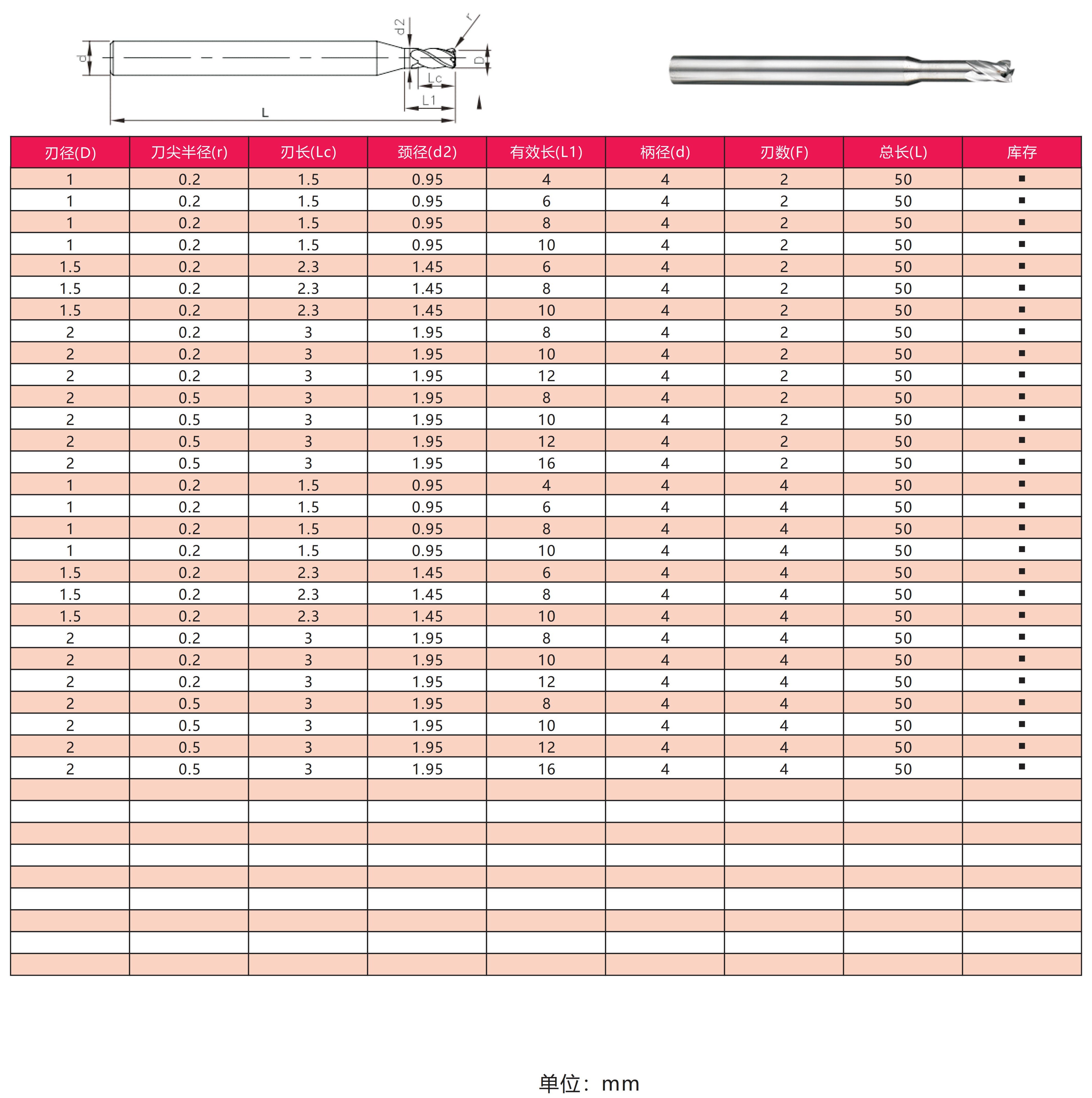 Professional Tungsten Carbide Aluminium Milling Cutters Copper Plastic Milling Cutters