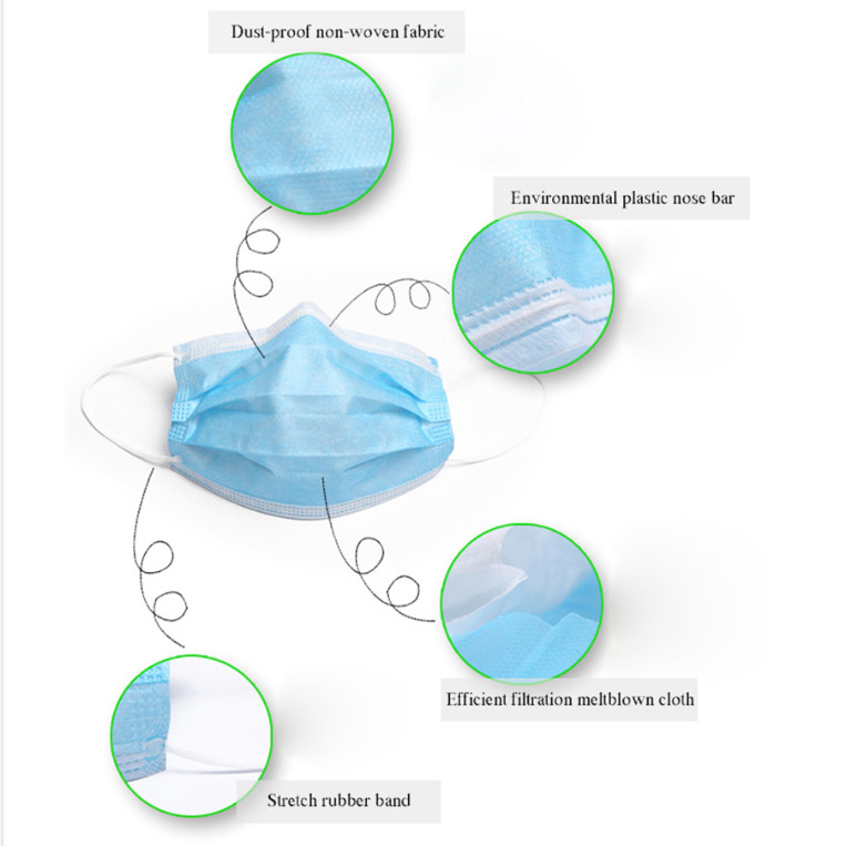 Custom Dispsoable Medical Mask Anti Flu Sterile Face Mask For Daily Protection