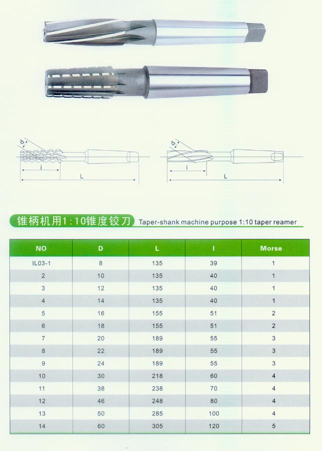 KM Solid Carbide straight hand reame