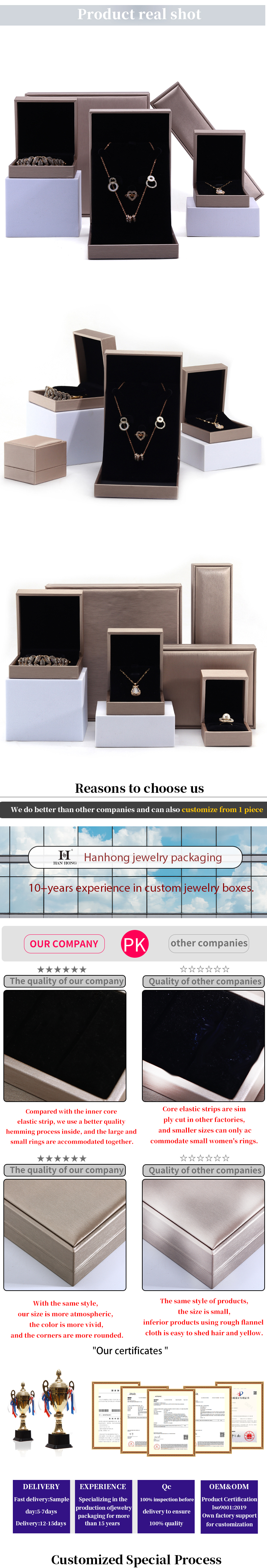 Square Grain Faux Leather Jewelry Box , Elegant Brushed Jewelry Packaging Box OEM