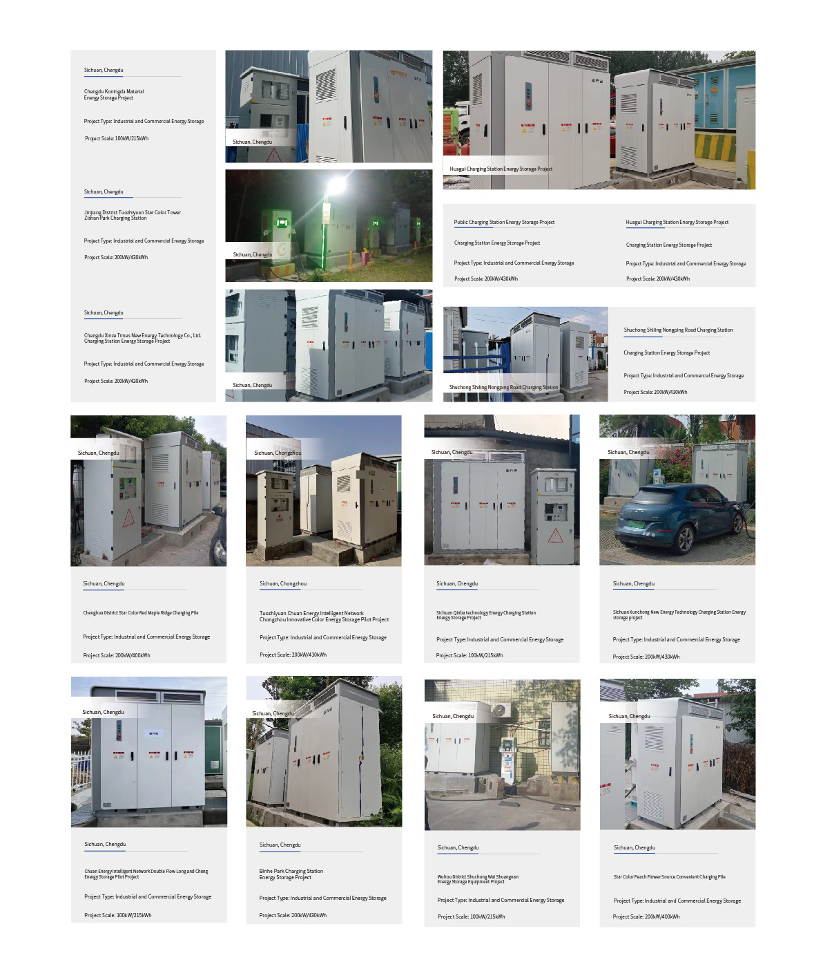 ESS PCS-1725H Power Conversion System Energy Storage Battery Easy To Expand
