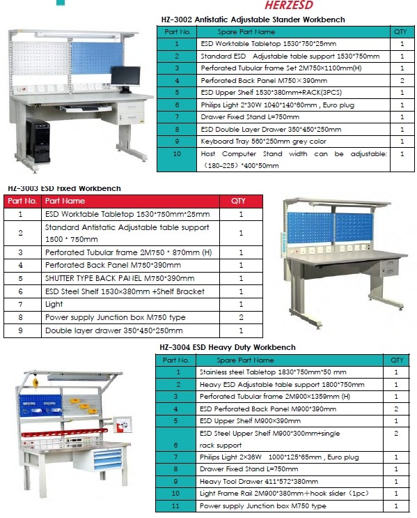 Assembly Production Line ESD Workbench Industrial Workshop Table