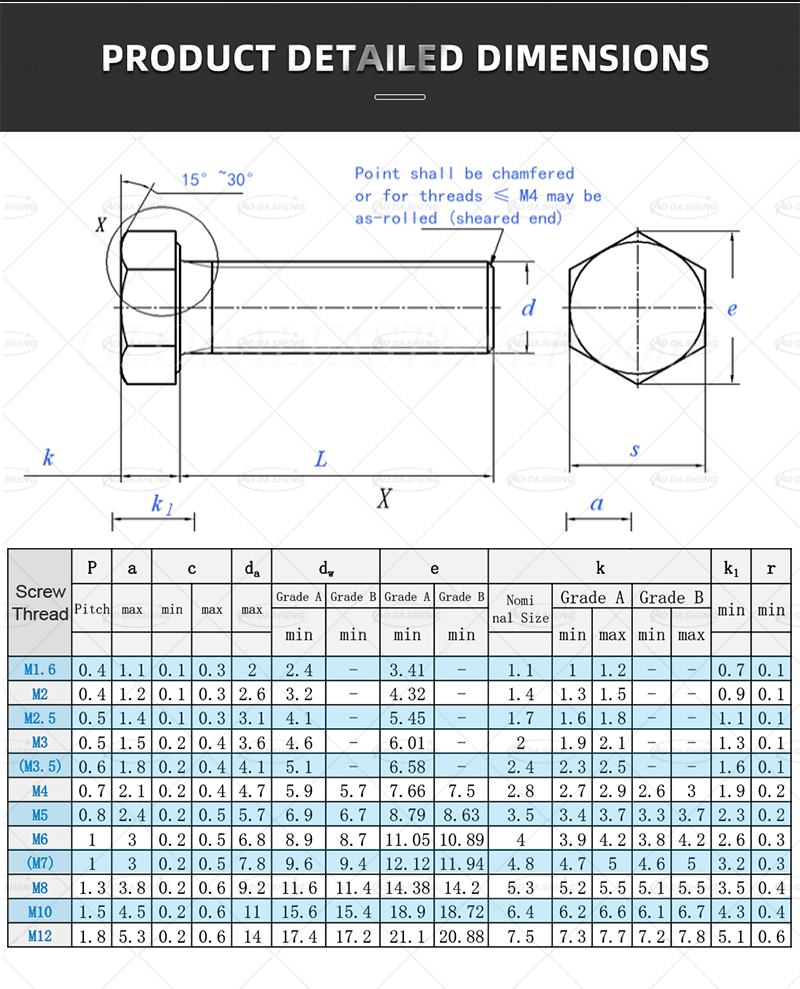 Stainless Steel 304 316 DIN931 DIN933 Hex Head Bolts with Customized Service