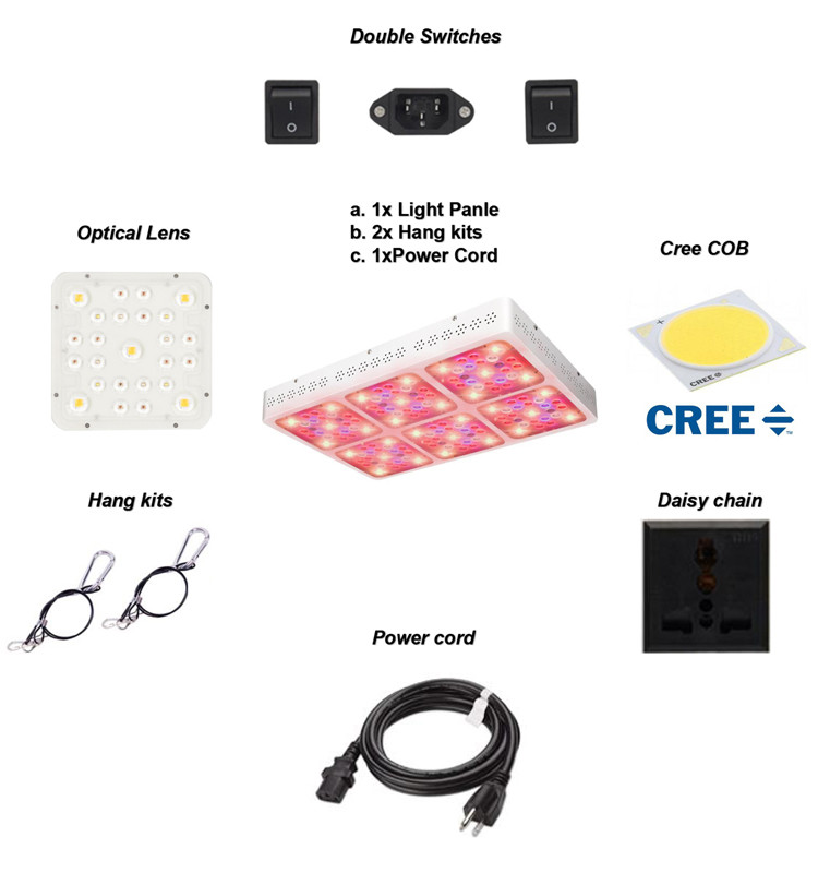 C600 Cree EPI 780μmol/s 850mA 600W COB LED Grow Light
