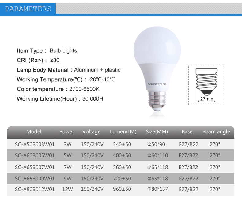 SMD 5630 led bulb lamp 9W E27 led bulbs wholesale