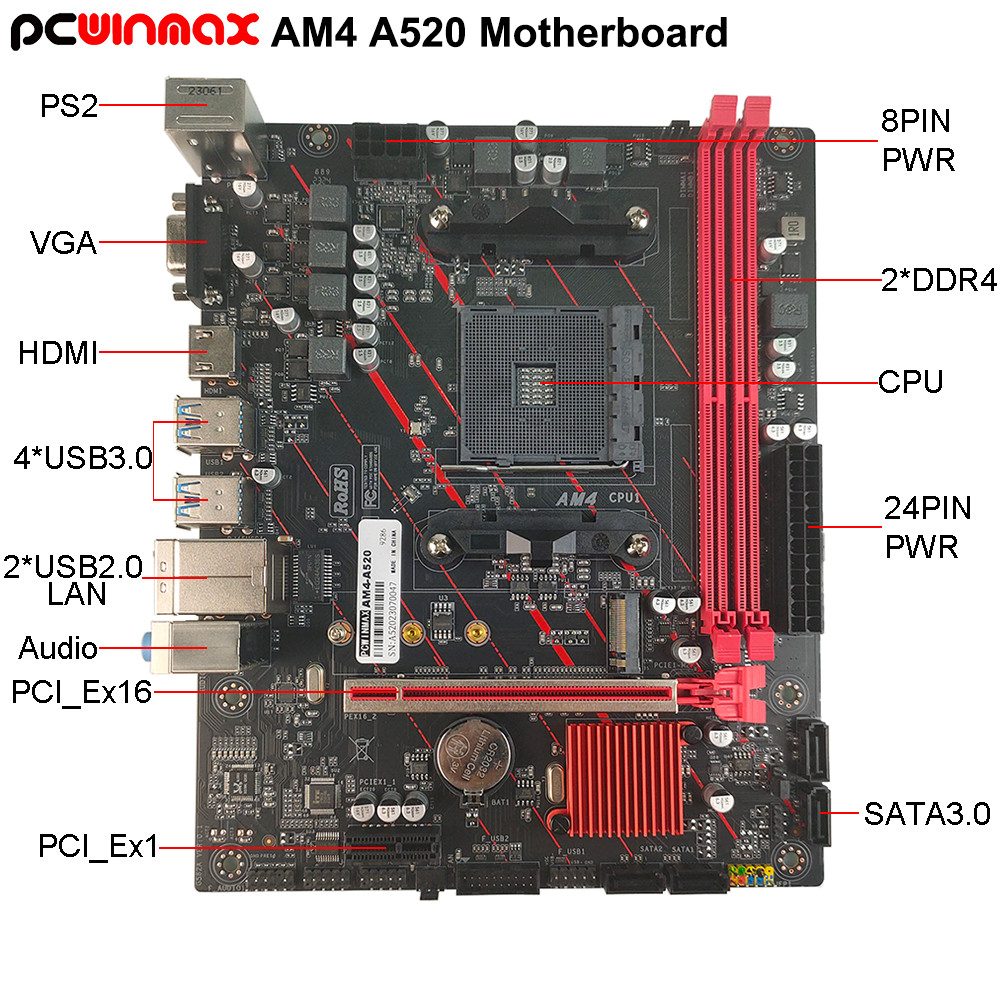 PCWINMAX Customized A520 AM4 Micro ATX DDR4 Motherboard A320M For Desktop