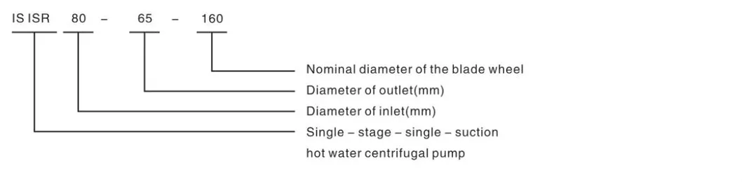 Is Submersible Vertical Pump for High-Temperature Sulfuric Acid