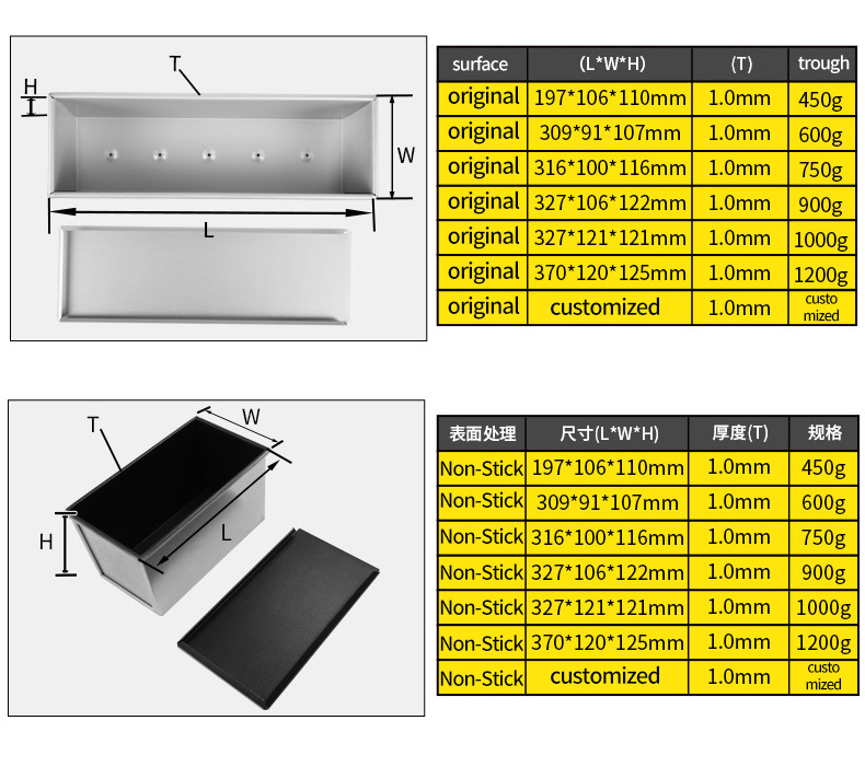 Dough Capacity Commercial Toast Bread Mould Non-Stick Rectangle Toast Baking Box