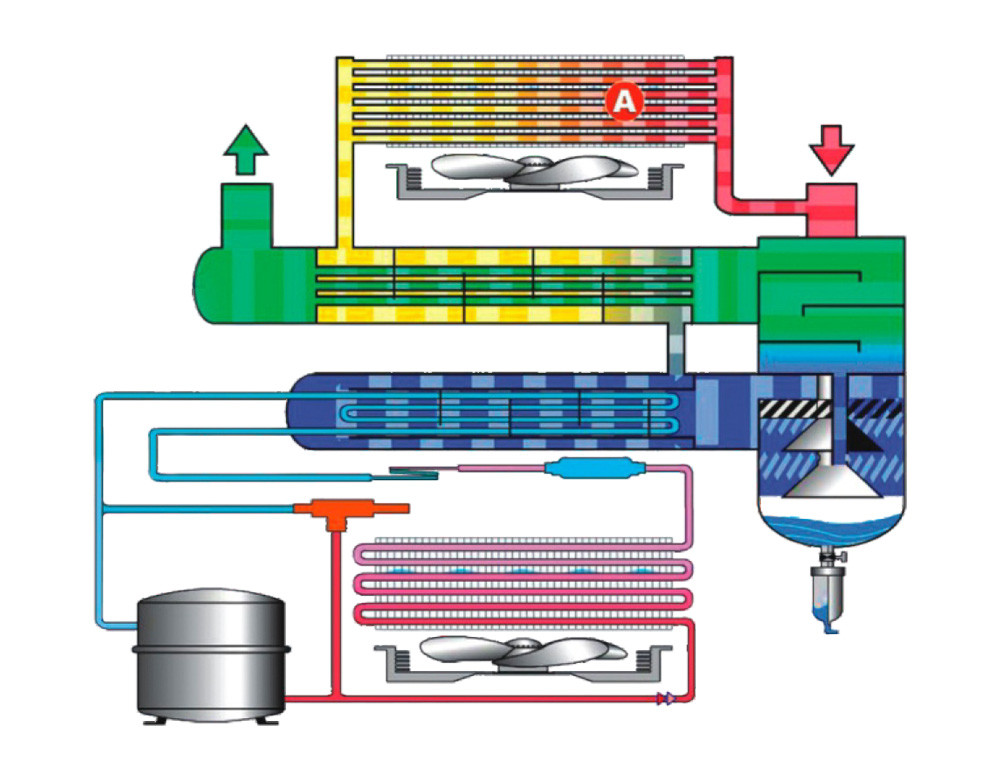220v 800W industrial Refrigerated Compressed Air Dryer