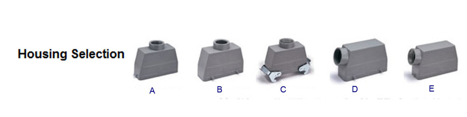Hot runner controller cable connector choice