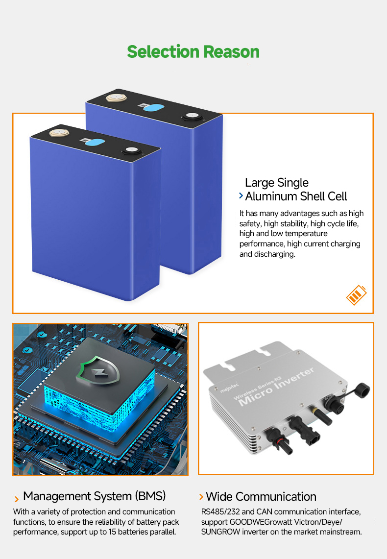 48V 100Ah 200Ah LiFePO4 Solar Battery for Household Energy Storage in Array Mode 16S1P