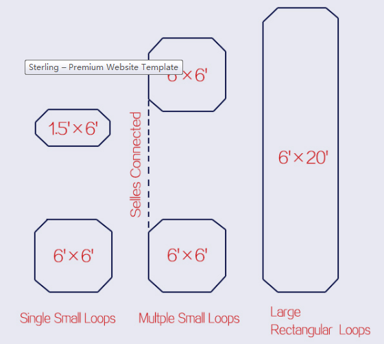 loop cable