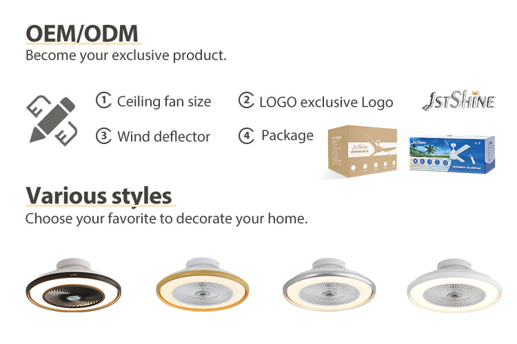 Dimmable LED Ceiling Fan with Remote and High Airflow 110-240V/50Hz-60Hz Low Profile