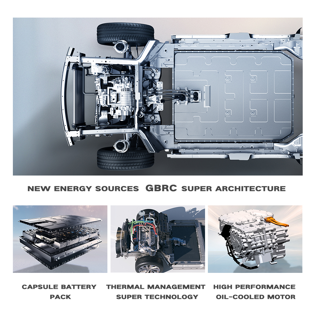 Geely Livan Electric Auto 5-Door 6-Seater Energy Vehicle with Longest Wheelbase Fast Charging and Max Speed of 163km/h