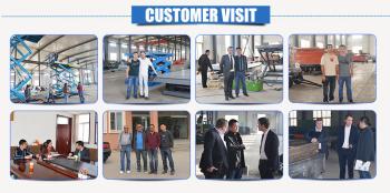 Shandong Lift Machinery Co.,Ltd