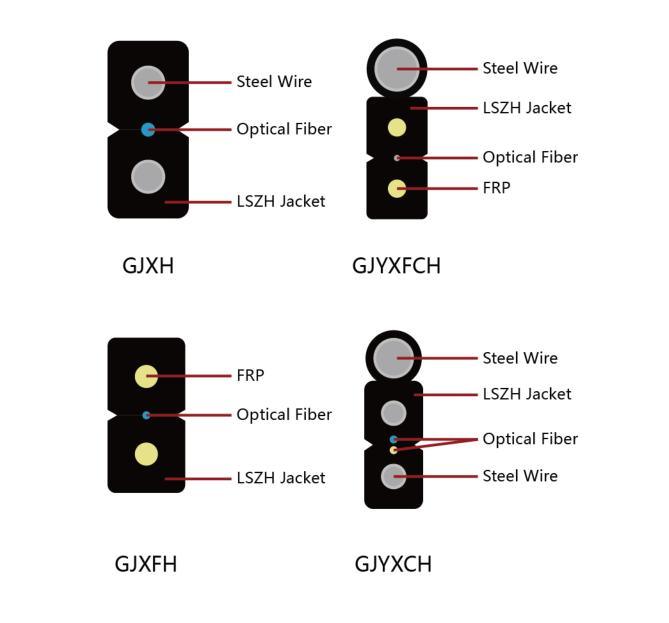 Outdoor FTTH Fiber Optic Drop Cable Patch Cord Sc to Sc Simplex Sm Drop Cable for FTTH Communication