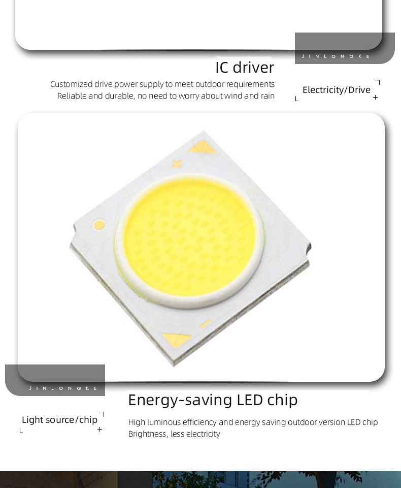 Villa Motion Sensor LED Light 6000K Motion Sensor Solar Landscape Lights
