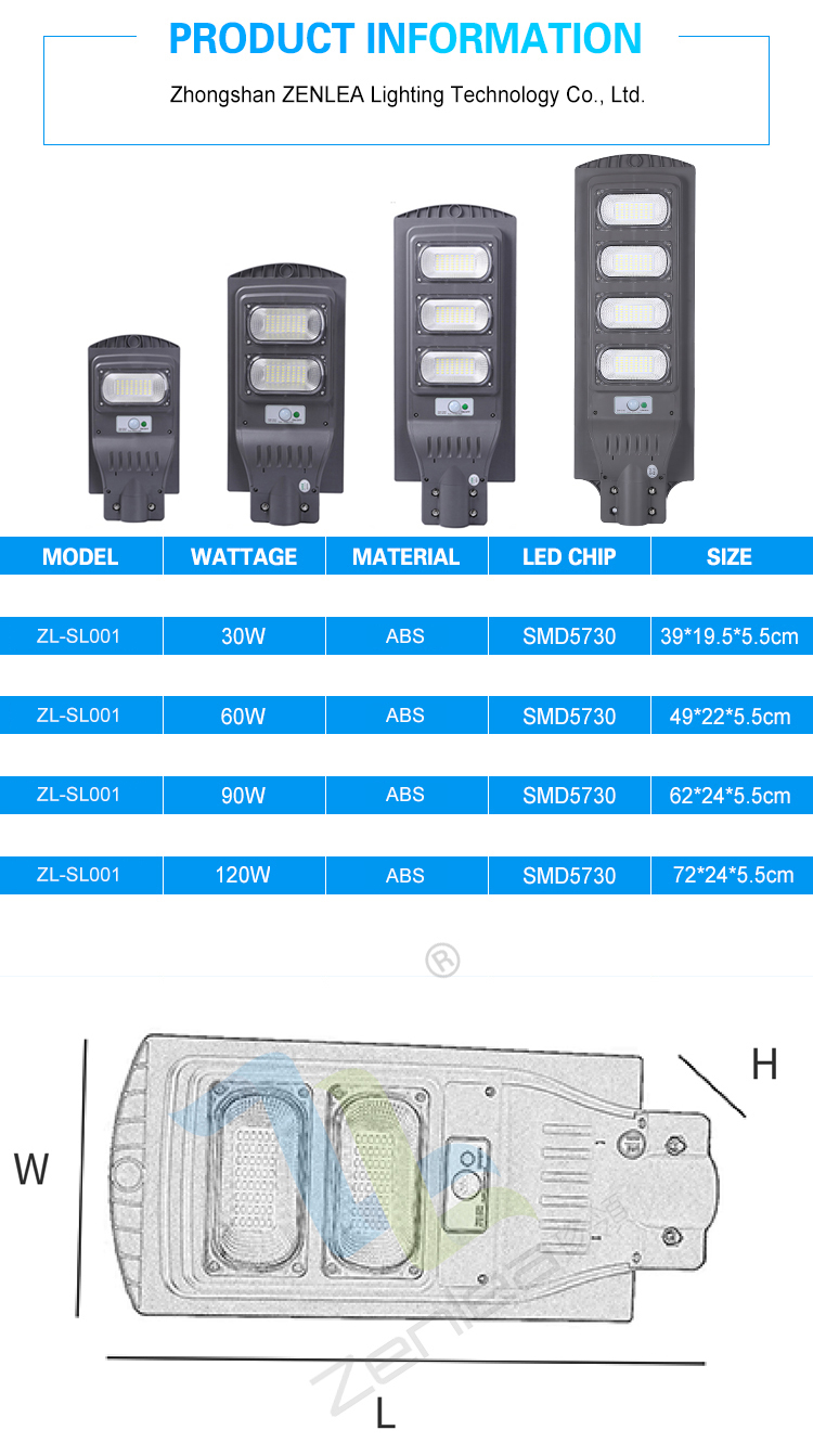30w 60w 90w 120w LED Solar Powered Lights Integrated Motion Detector Street Lights