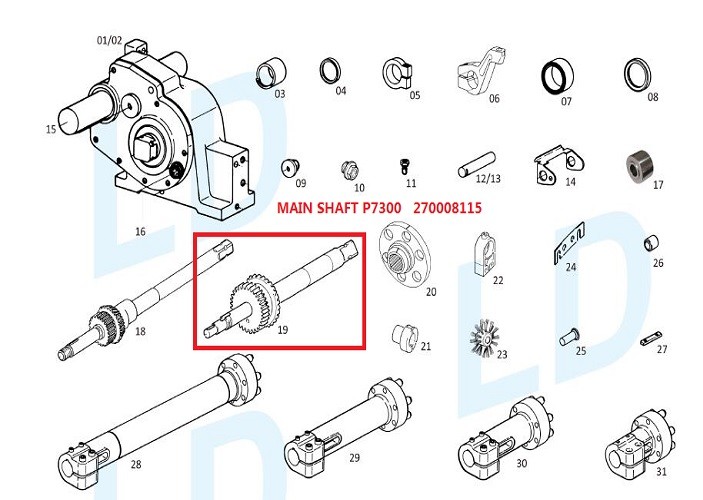 P7300hp Sulzer Projectile Looms Spare Parts Projectile Returner Upper Guide Rail
