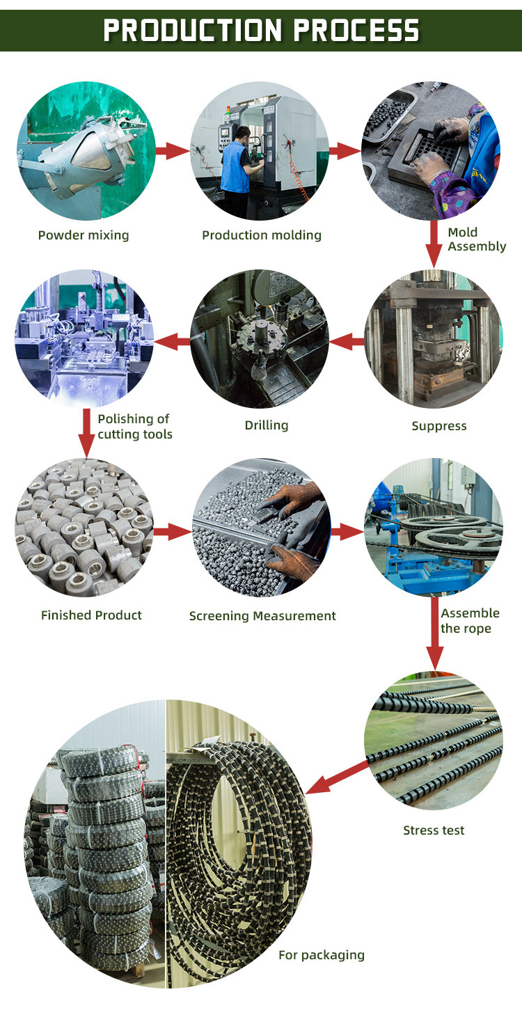 Spring Diamond Wire Saw