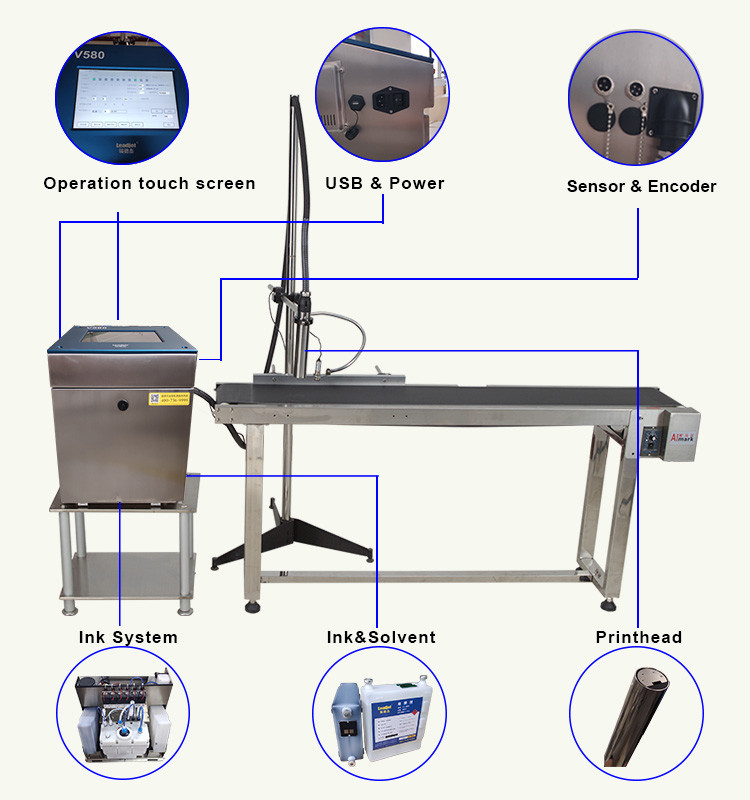 V580 Industrial CIJ 32 Dots 280m/min Date Batch Number Coding Machine Chips System with QR Code