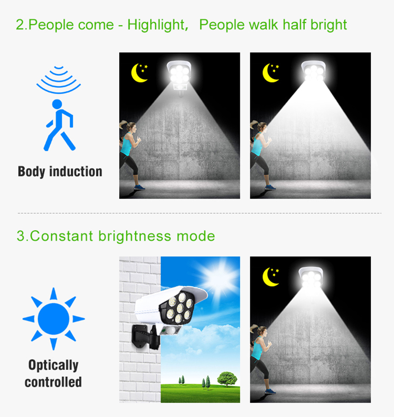 77pcs LED 1000lm Motion Activated Solar Powered Led Security Light With Camera