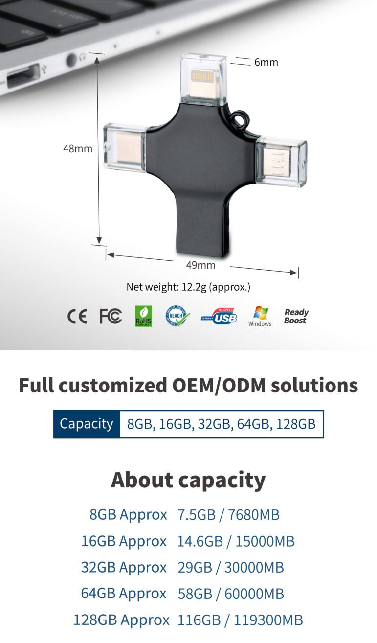 4 In 1 Type C OTG USB Flash Drive 16gb 32gb 64gb For IPhone Android PC