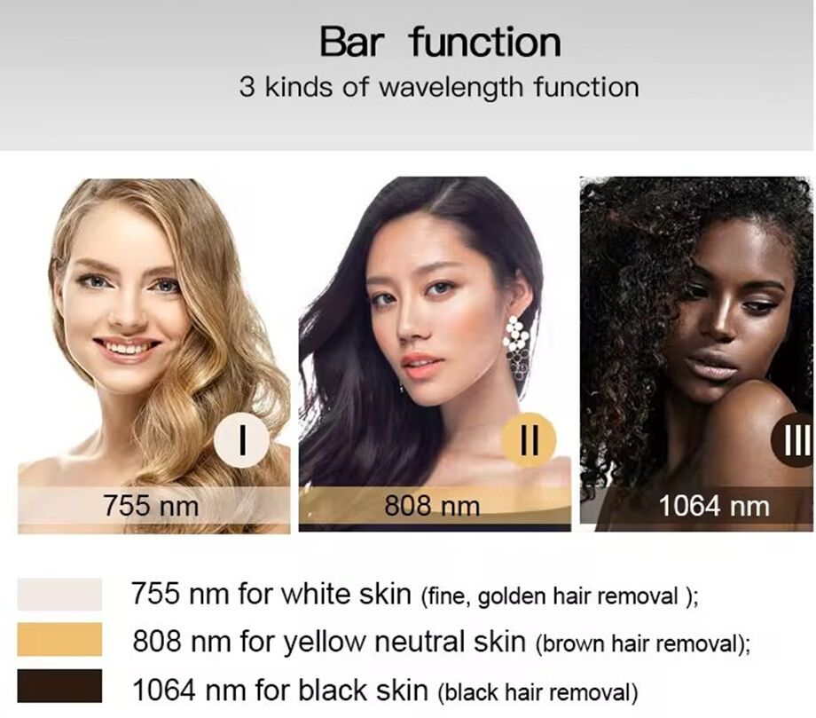 Permanent Hair Removal Laser Ultra-thin 4k Screen 808nm Diode Laser Hair Removal Titanium Laser