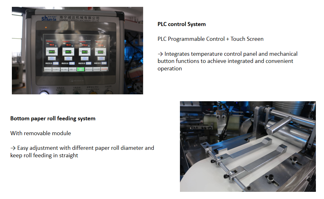 High Speed Paper Cup Machine,Shunda quality high speed automatic paper cup making machine with digital inspection