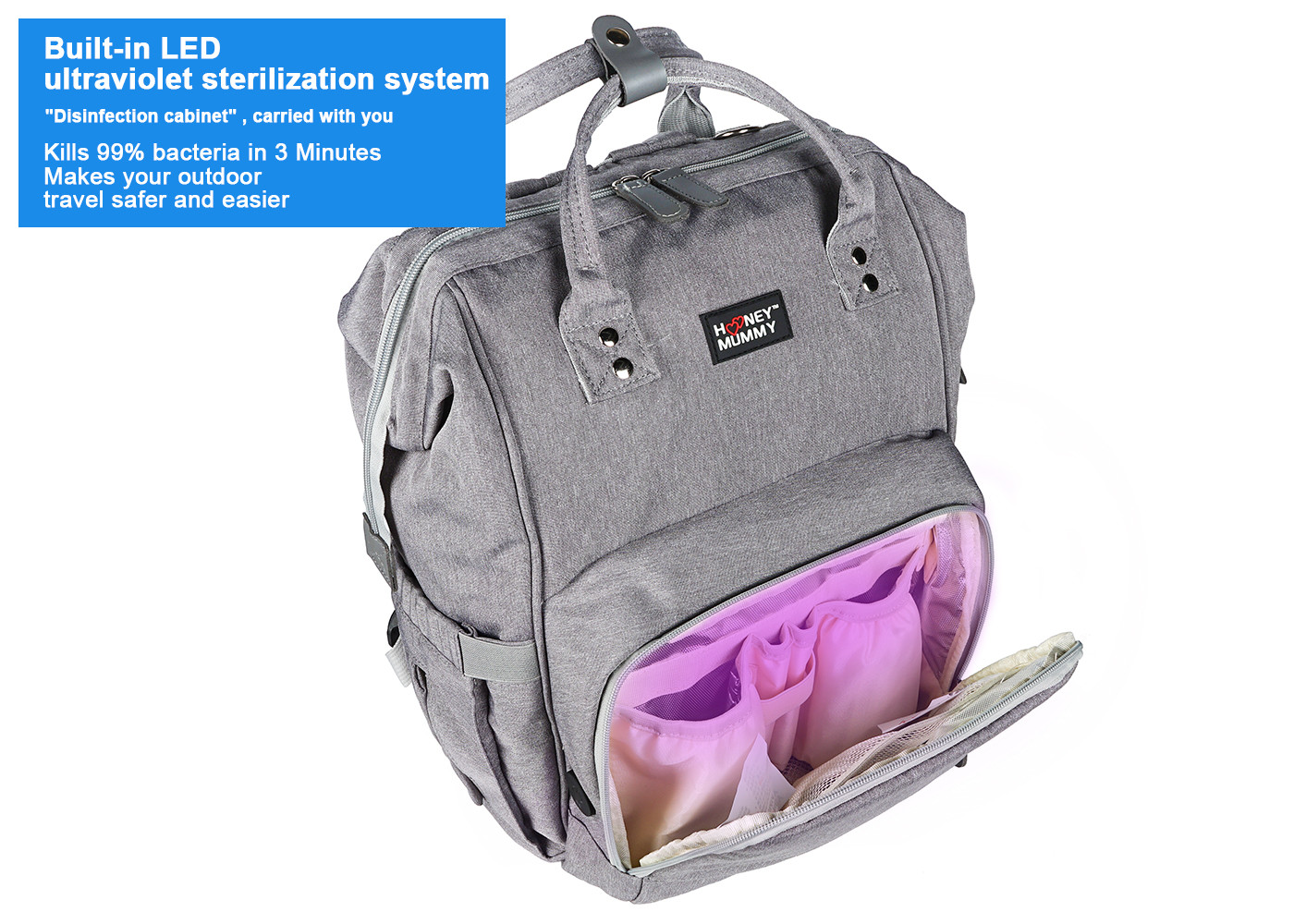 UV Disinfection Mummy Diaper Bag