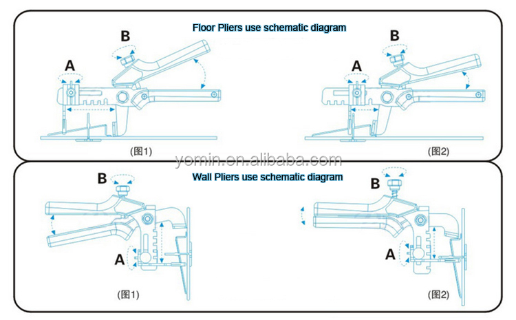 hot products selling tile Locator Construction leveling system plastic clips and Hand Tool leveling Floor plier