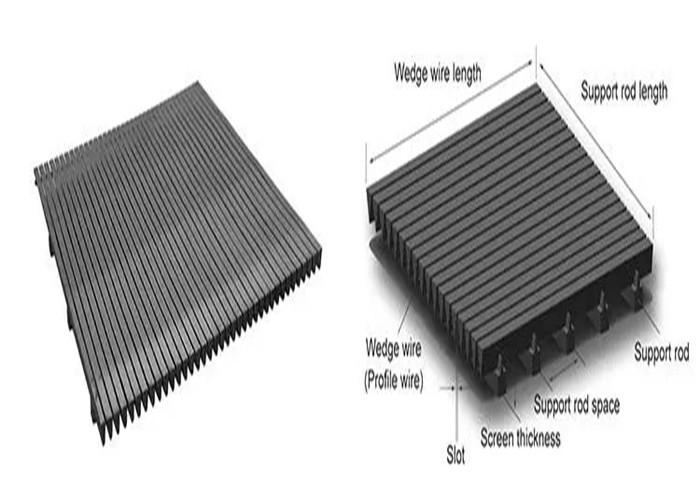 Mine Sieve Stainless Steel Wedge Wire Screen W6M V Shape Hole