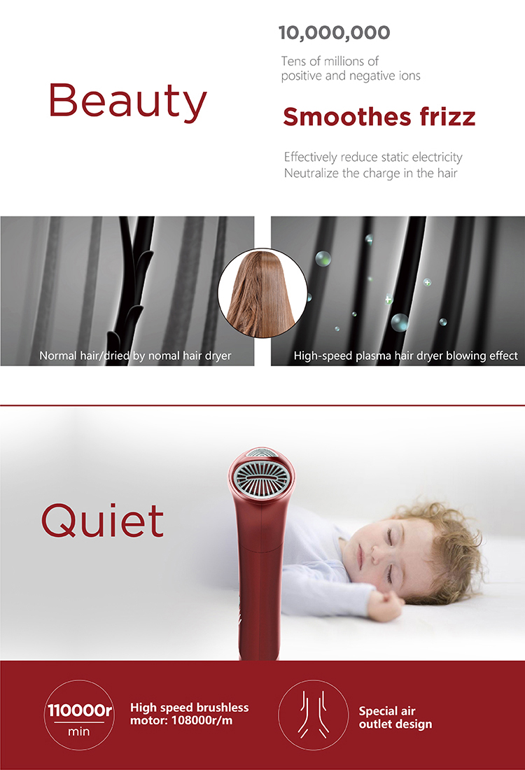 Low Noise Ion Hair Dryer With Nozzle Hot & Cold Air Speed Adjustment Styling Tool