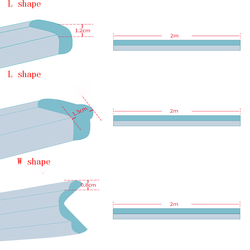 Silicone NBR Round L Shape Corner Guard for Baby Safety Material Type Nitrile Foam