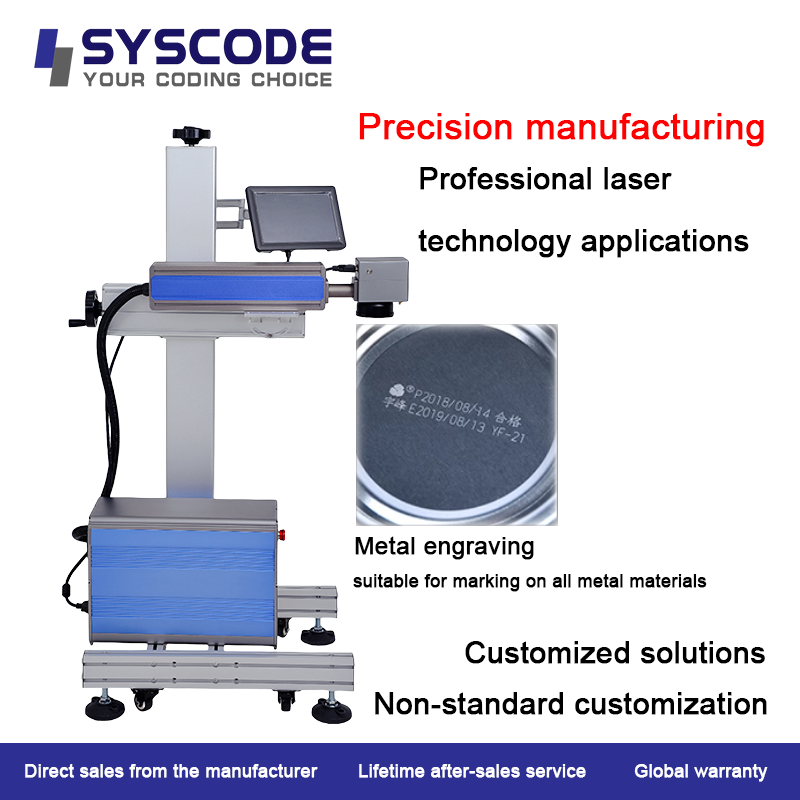 Production Line Integrated Laser Coder