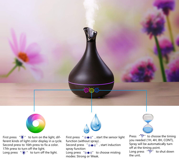 300ml Wood Grain Smart Sensor Ultrasonic Aromatherapy Diffuser