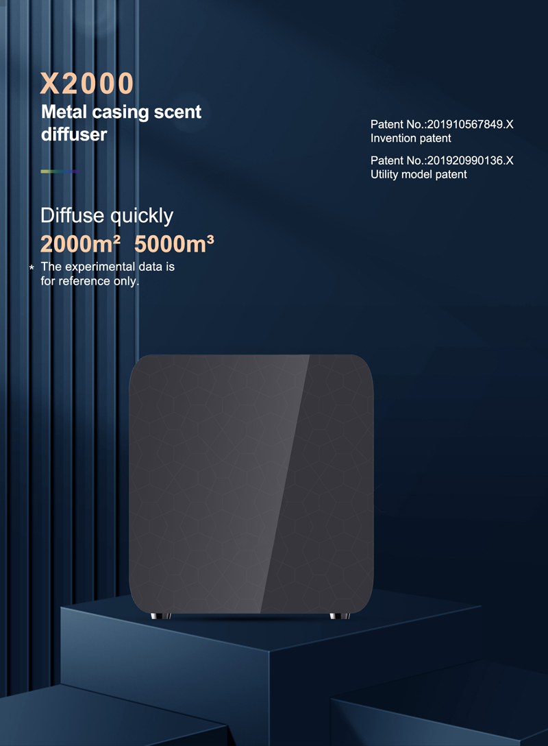 1000ml Electric Room Fragrance Diffusion System Air Purifier HVAC Essential Oil Aroma Diffuser Scent Machine for Hotel Lobby