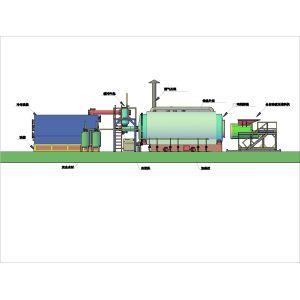batch waste tyres pyrolysis machine capacity 25tons per day