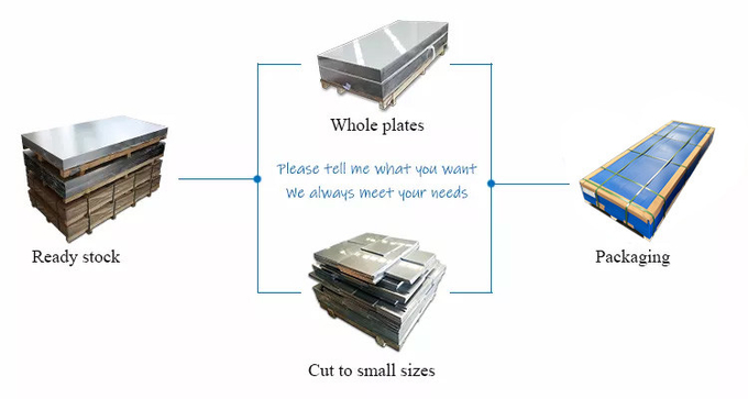 6061 6063 7075 T6 Aluminum Sheet / 6061 6063 7075 T6 Aluminum Plate