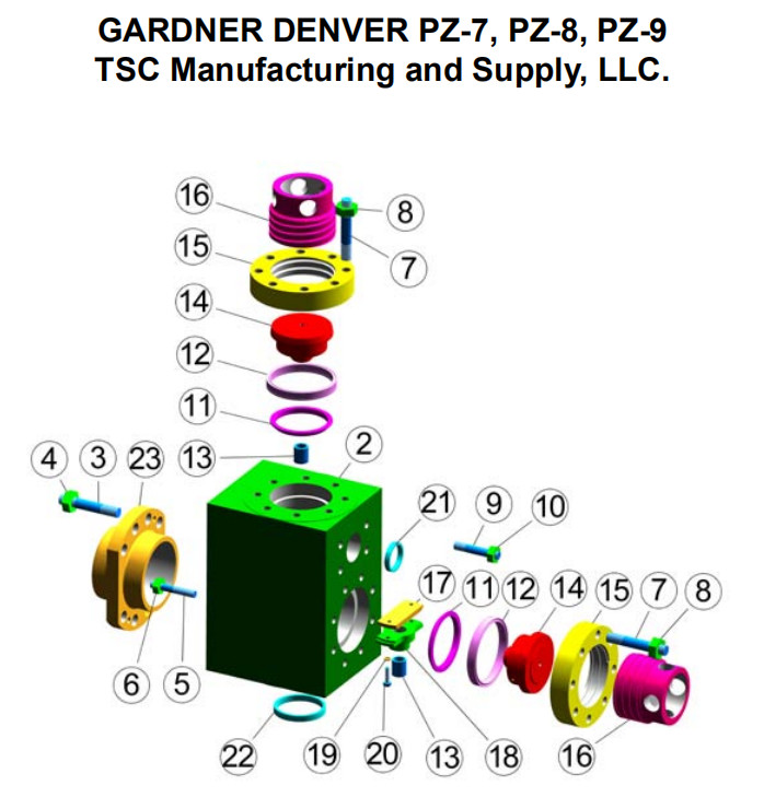 GARDNER DENVER PZ-7 Mud Pump Liners, PZ-8 Zirconia Liner, PZ-9 Ceramic Liner, PZ-10/11 MUD PUMP FLUID END MODULE,