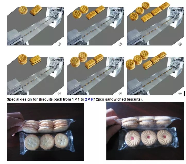 CE certificate Three Servo Pillow Packing Machine / Horizontal Flow Wrap Machine